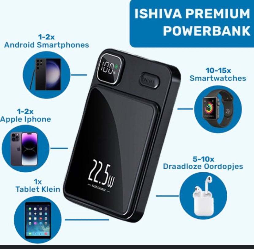 POWER BANK FAST