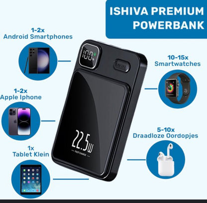 POWER BANK FAST